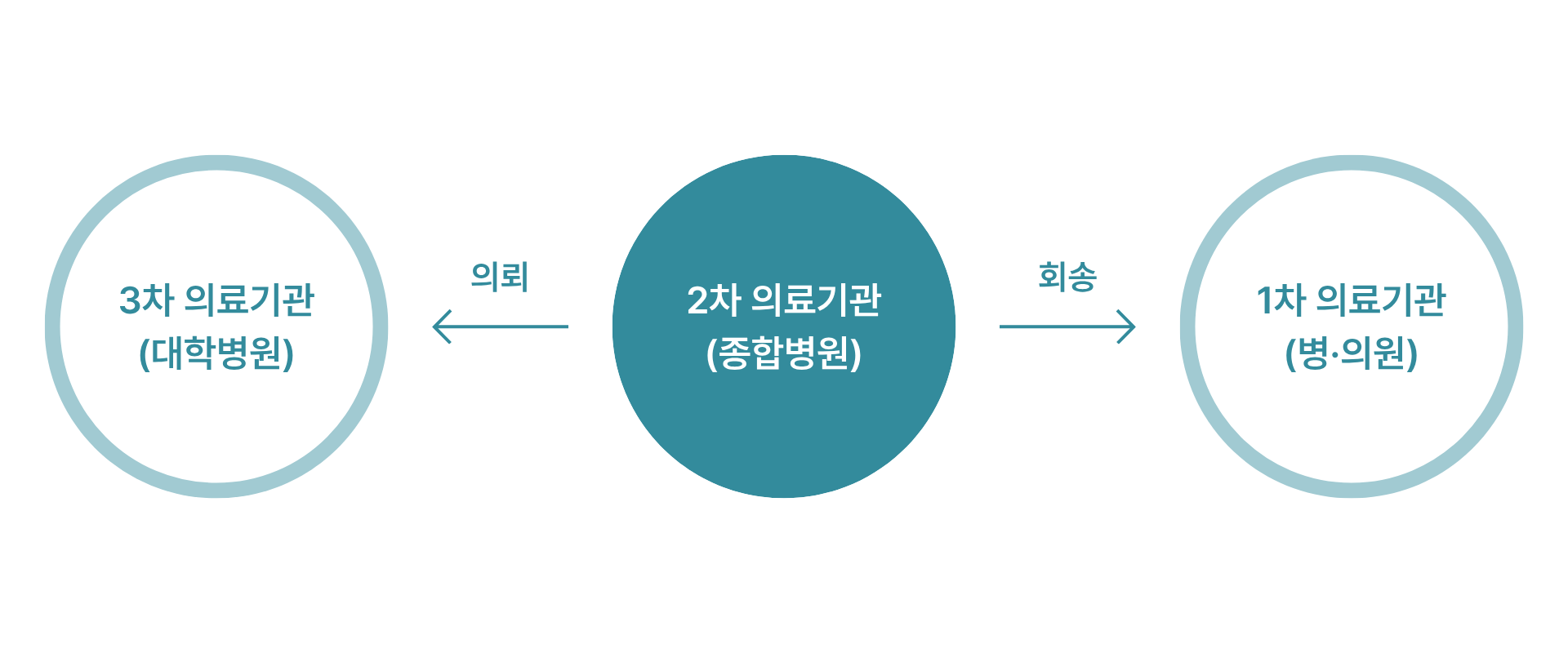 진협.png