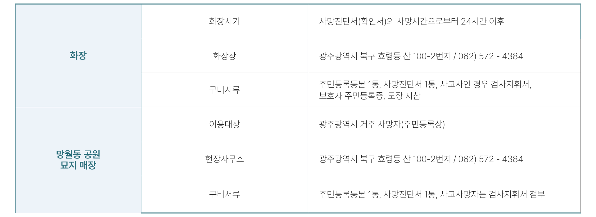 장사.png