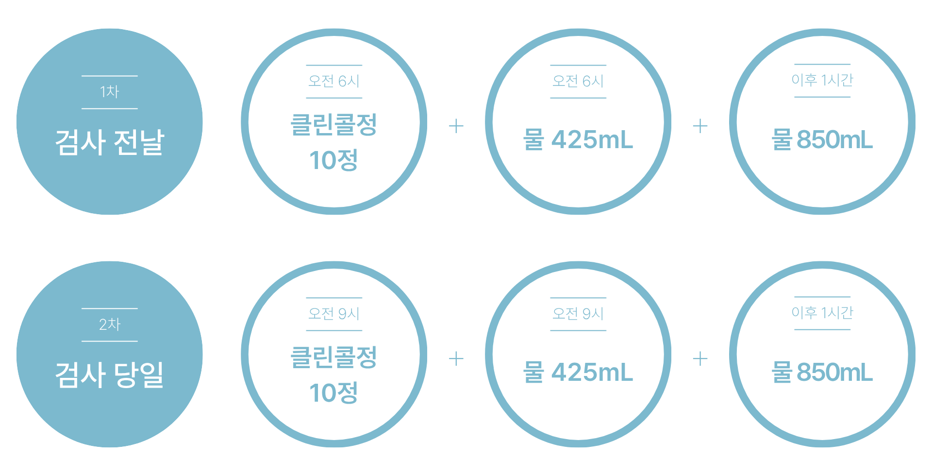 클린콜 오후.png